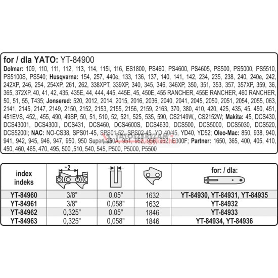 YATO Láncfűrész lánc tekercs 1846 szem 1,5 mm