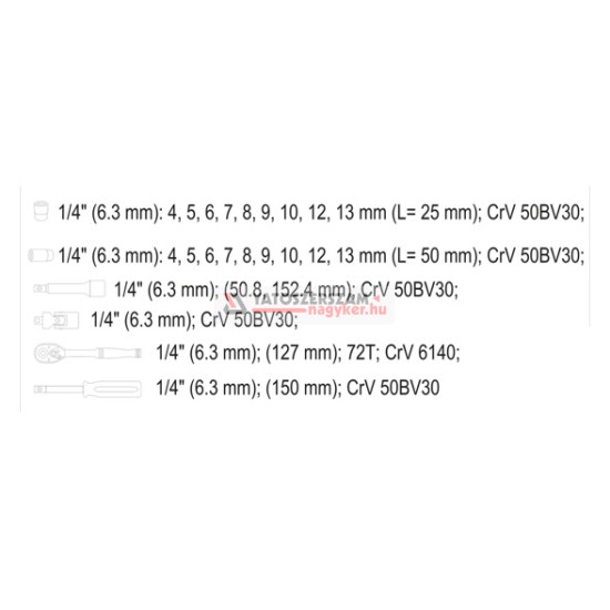 Dugókulcs készlet 23 részes 1/4": 4-13 mm YATO
