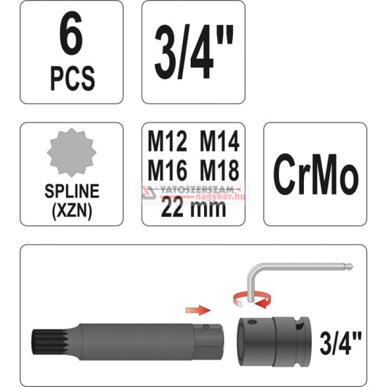 Gépi bit dugókulcs készlet Spline 6 részes 3/4": M12-M18 YATO