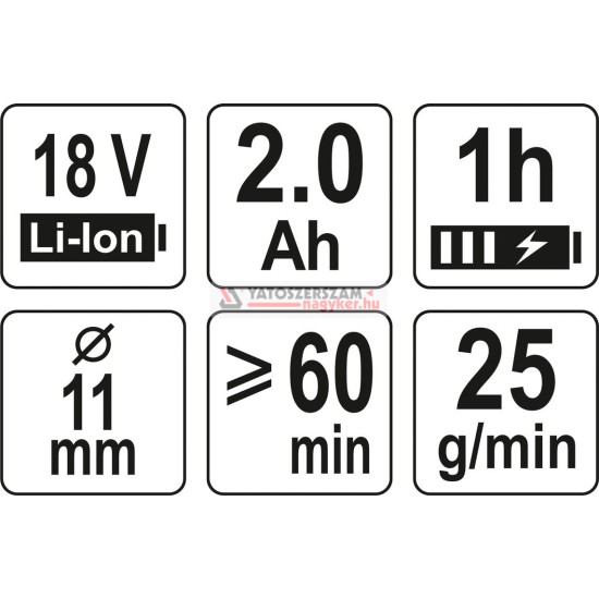 YATO akkus ragasztópisztoly 18 V Li-ion (2,0 Ah akku + töltő)