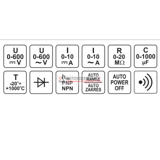 YATO Digitális multiméter yt-73084