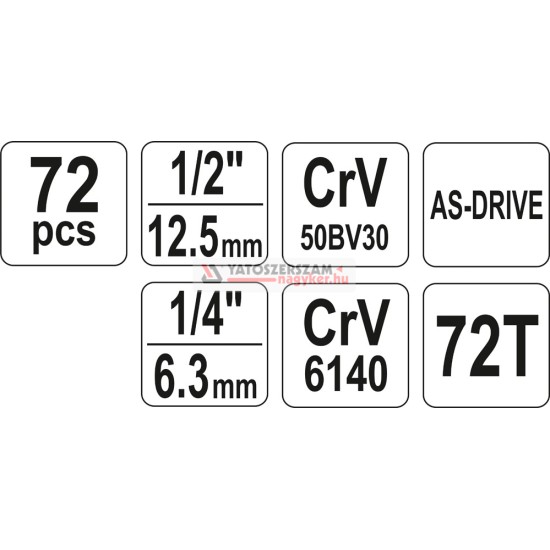 Dugókulcs készlet 72 részes 1/2": 10- 24 mm, 1/4": 4- 13 mm YATO