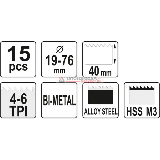 YATO Körkivágó készlet 15 részes (19-76 mm) bimetál