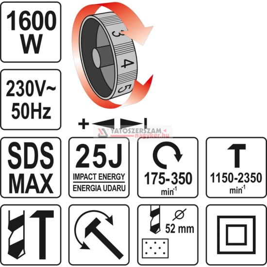 Elektromos fúrókalapács SDS-Max 25 J 1600 W YATO