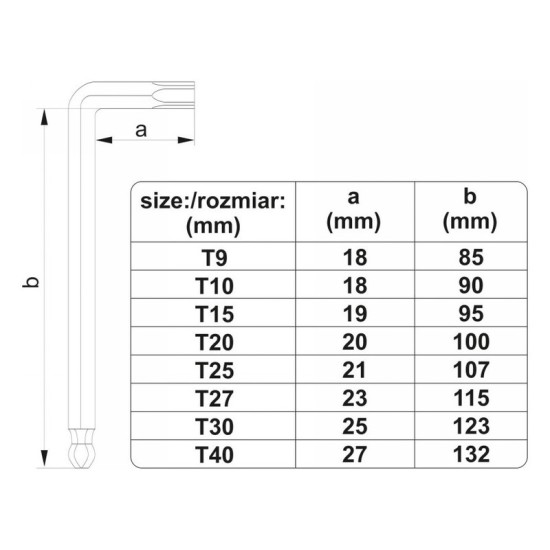 YATO Gömbfejű Torx kulcs készlet 8 részes T9-T40 CrV