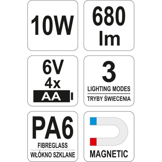 Elemes LED reflektor YATO