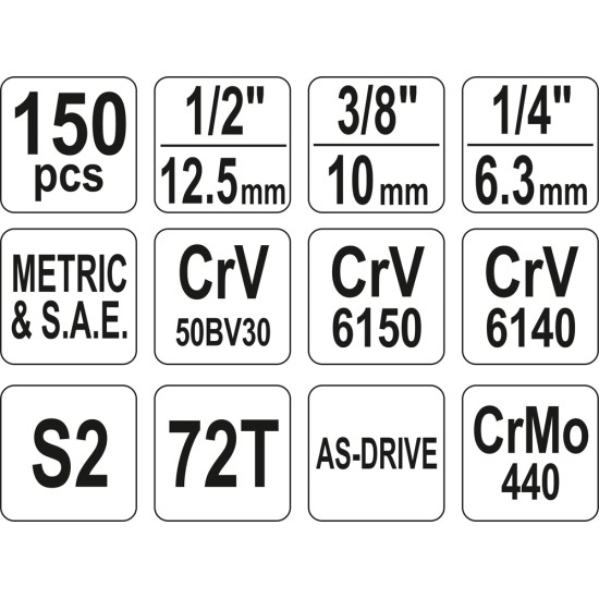 Dugókulcs készlet 150 részes 1/2": 20-32 mm, 1/4": 4-13 mm, 3/8": 9-19 mm CrV S2 YATO