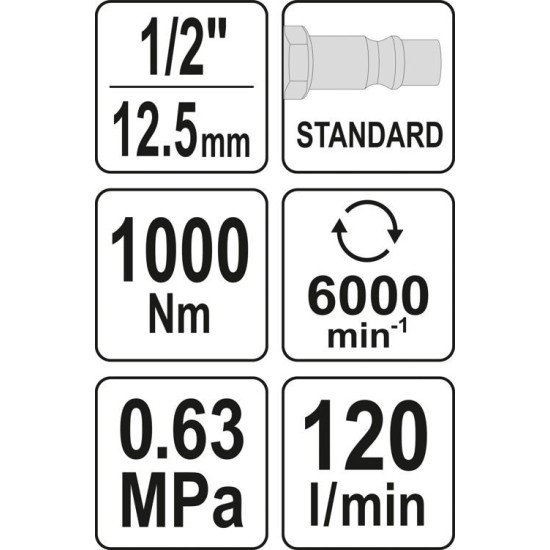 Pneumatikus ütvecsavarozó 1/2" 1000 Nm YATO
