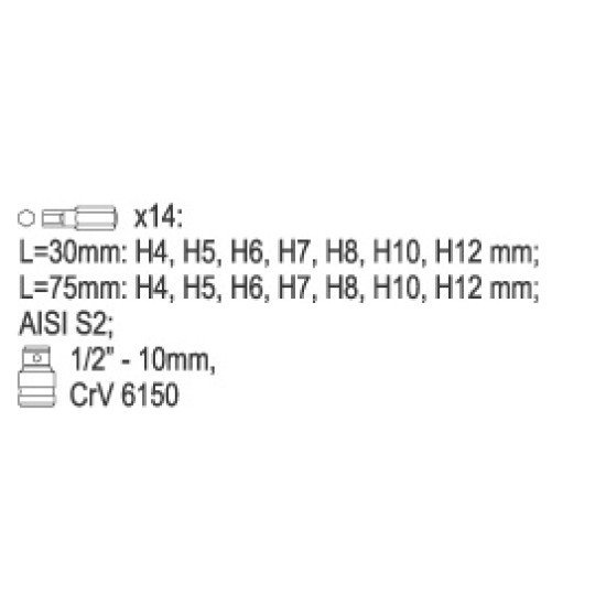 Bit készlet 15 részes (imbusz) H4-H12 1/2" YATO