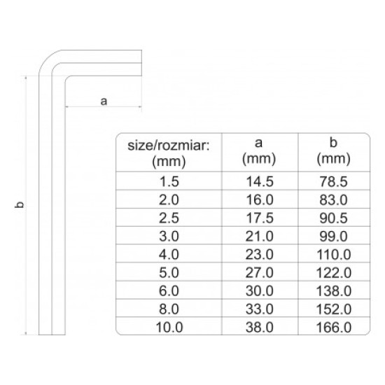 Hoszított imbuszkulcs készlet 9 részes 1,5 - 10 mm S2 YATO