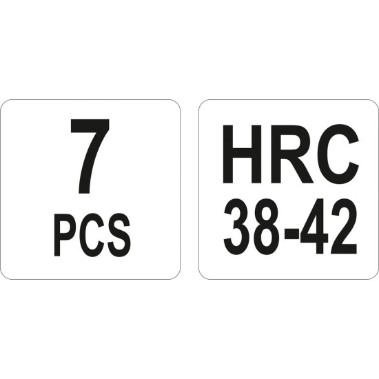 Szélvédőcserélő szett 7 részes HRC 38-42 YATO