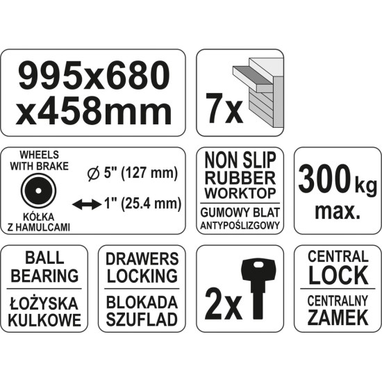 Szerszámkocsi 7 fiókos YATO