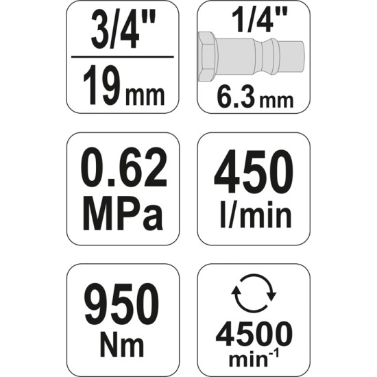 YATO Professzionális légkulcs 3/4" 945Nm (Twin Hammer)