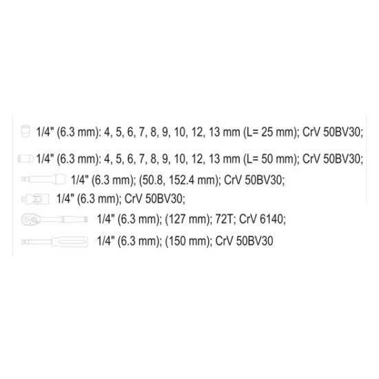 Dugókulcs készlet 23 részes 1/4": 4-13 mm YATO