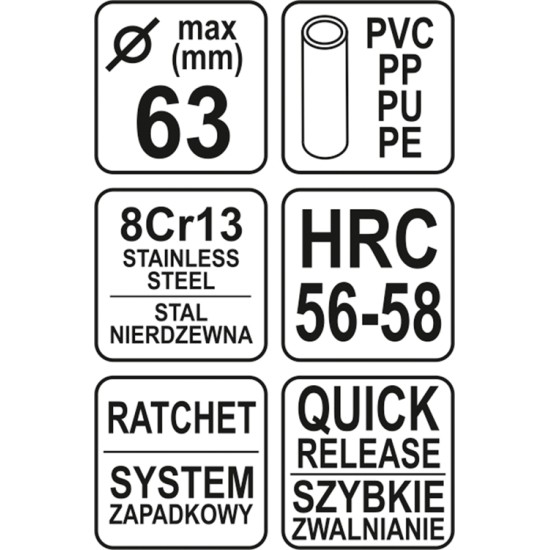 Csővágó olló (PVC) Max d=63 mm YATO