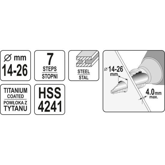 Lépcsős fúró HSS-TiN 7 lépcsős 14-26 mm YATO