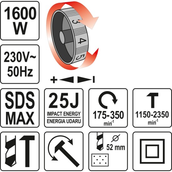 Elektromos fúrókalapács SDS-Max 25 J 1600 W YATO
