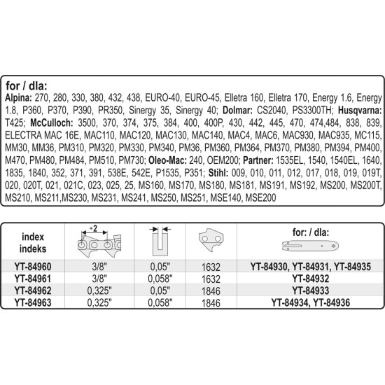 YATO Láncfűrész lánc tekercs 1632 szem 1,3 mm