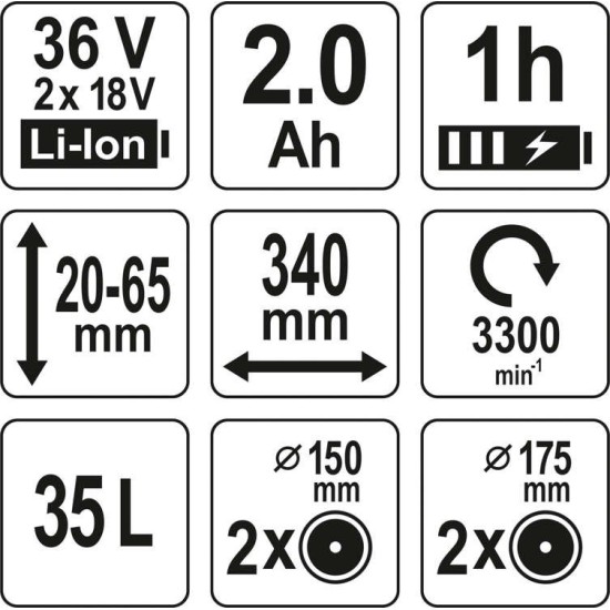 YATO 2x18V Li-ion akkus fűnyíró géptest 34cm vágószéll.